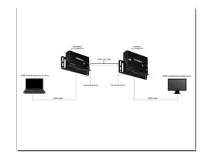StarTech.com 330 ft. (100 m) HDMI Over CAT5e / CAT6 Extender - HDMI over CAT5e - HDBaseT Extender - 4K30 - HDMI Video Extender (ST121HDBTPW) - Prolongateur audio/vidéo - plus de CAT 5e/6 - jusqu'à 100 m - pour P/N: ST121HDBTRP, SVA12M2NEUA, SVA12M5NA - ST121HDBTPW - Prolongateurs de signal
