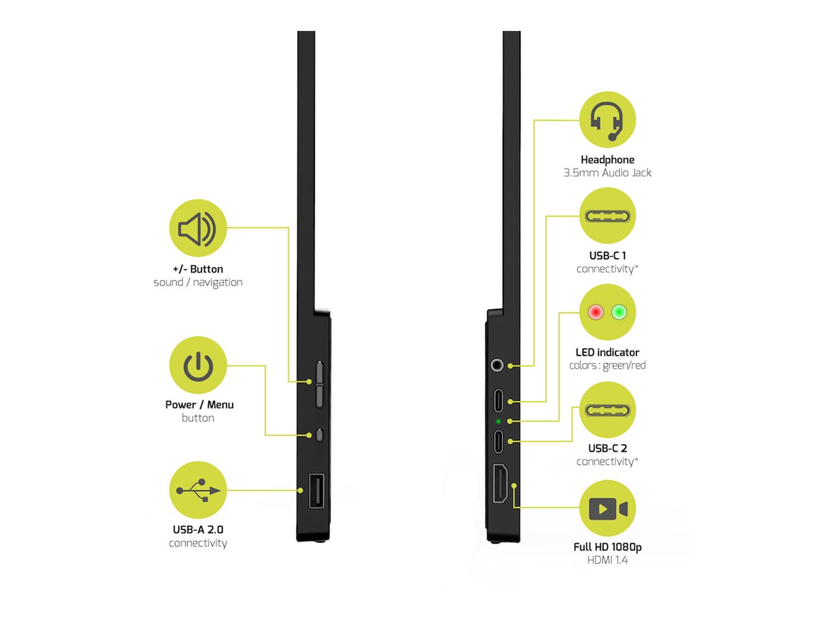 PORT Connect NOMAD - Écran LCD - 15.6" - portable - écran tactile - 1920 x 1080 Full HD (1080p) @ 60 Hz - IPS - HDMI, 2xUSB-C - haut-parleurs - 902101T - Écrans d'ordinateur