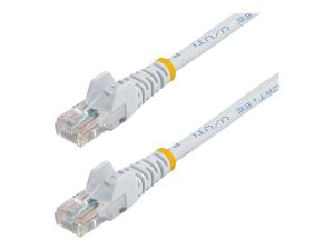 StarTech.com Câble réseau Cat5e UTP - Cordon Ethernet RJ45 anti-accroc - Câble patch - Cordon de raccordement - RJ-45 (M) pour RJ-45 (M) - 3 m - UTP - CAT 5e - moulé, sans crochet - blanc - 45PAT3MWH - Câbles à paire torsadée