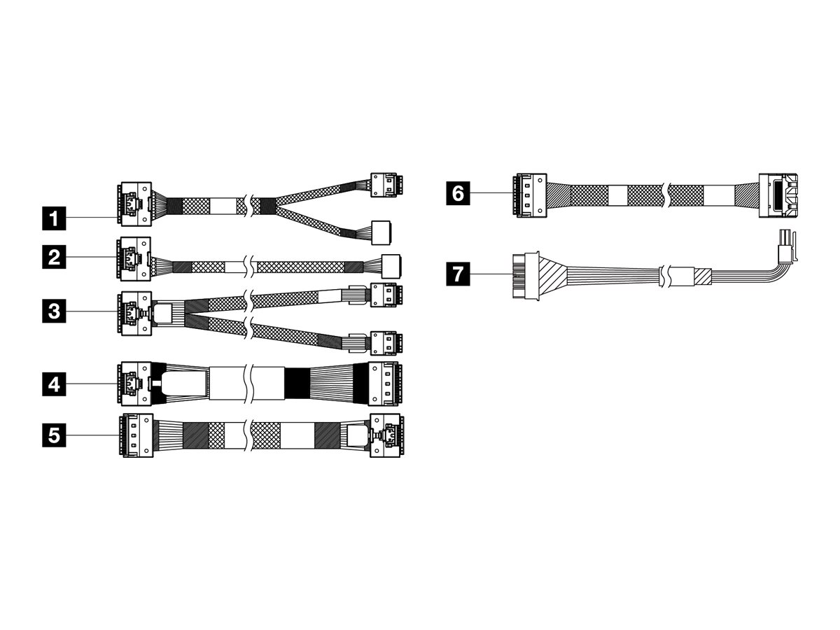 Lenovo - Kit de câbles de stockage - pour châssis avant BP2 de 2,5" - 4X97A82935 - Câbles SAS