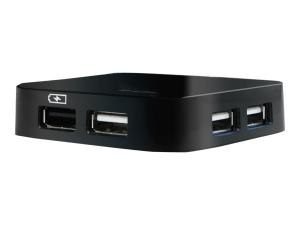 D-Link DUB H4 - Concentrateur (hub) - 4 x USB 2.0 - de bureau - DUB-H4 - Concentrateurs USB