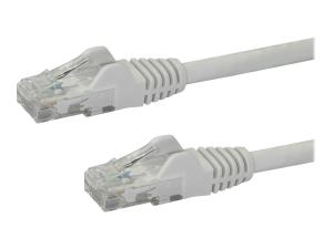 StarTech.com Câble réseau Cat6 Gigabit UTP sans crochet de 2m - Cordon Ethernet RJ45 anti-accroc - Câble patch Mâle / Mâle - Blanc - Cordon de raccordement - RJ-45 (M) pour RJ-45 (M) - 2 m - UTP - CAT 6 - sans crochet - blanc - N6PATC2MWH - Câbles à paire torsadée