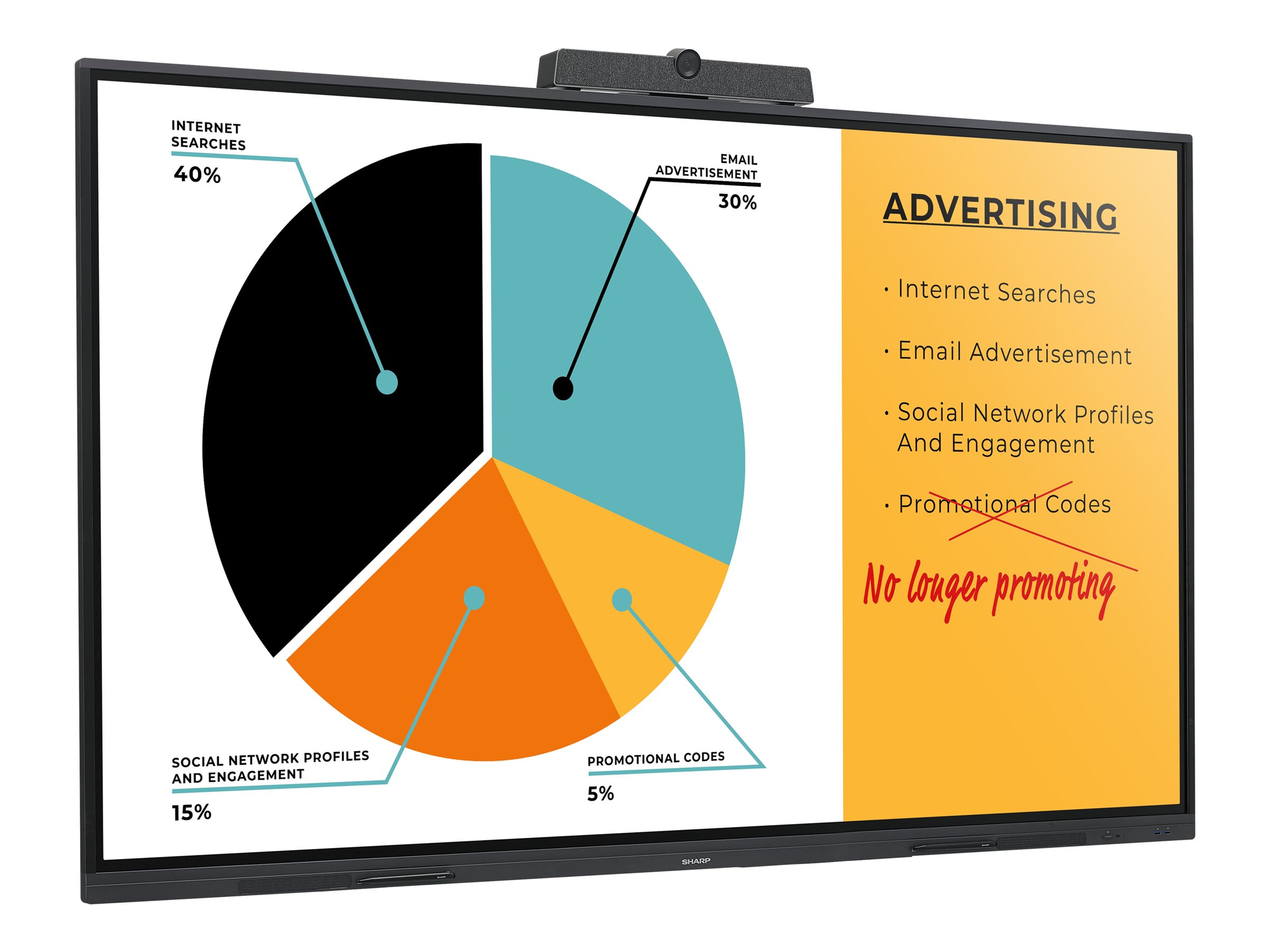 Sharp PN-L652B - Classe de diagonale 65" L2B Series écran LCD rétro-éclairé par LED - interactive - avec écran tactile (multi-touches) - Android - 4K UHD (2160p) 3840 x 2160 - Direct LED - 60005557 - Écrans LCD/LED grand format