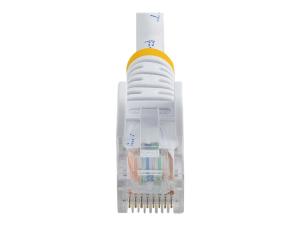 StarTech.com Câble réseau Cat5e UTP sans crochet - 5 m Blanc - Cordon Ethernet RJ45 anti-accroc - Câble patch - Câble réseau - RJ-45 (M) pour RJ-45 (M) - 5 m - UTP - CAT 5e - sans crochet, bloqué - blanc - 45PAT5MWH - Câbles à paire torsadée